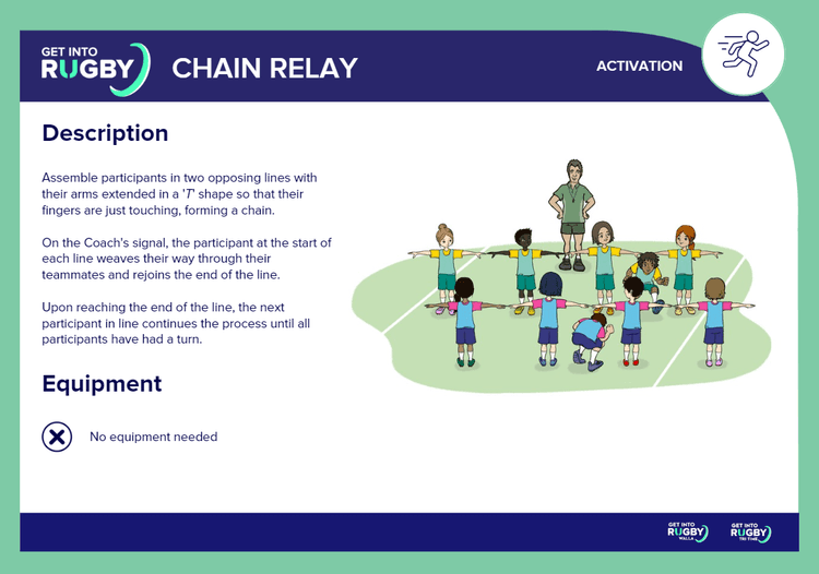 Get into Rugby Activations: Chain Relay