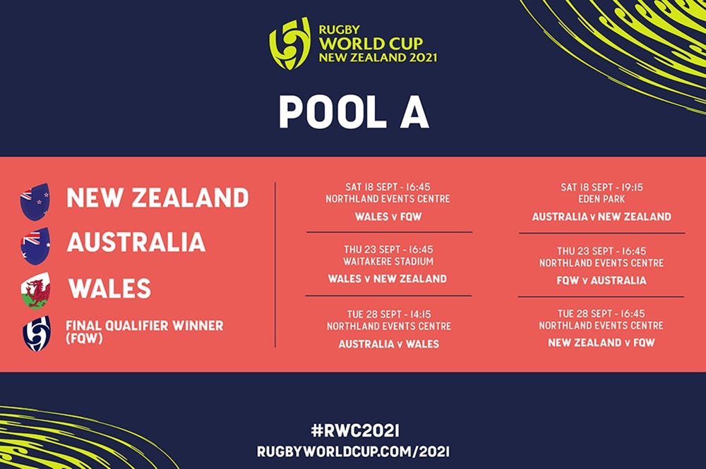 The Wallaroo's Pool A Schedule has been announced by World Rugby. Photo: Supplied